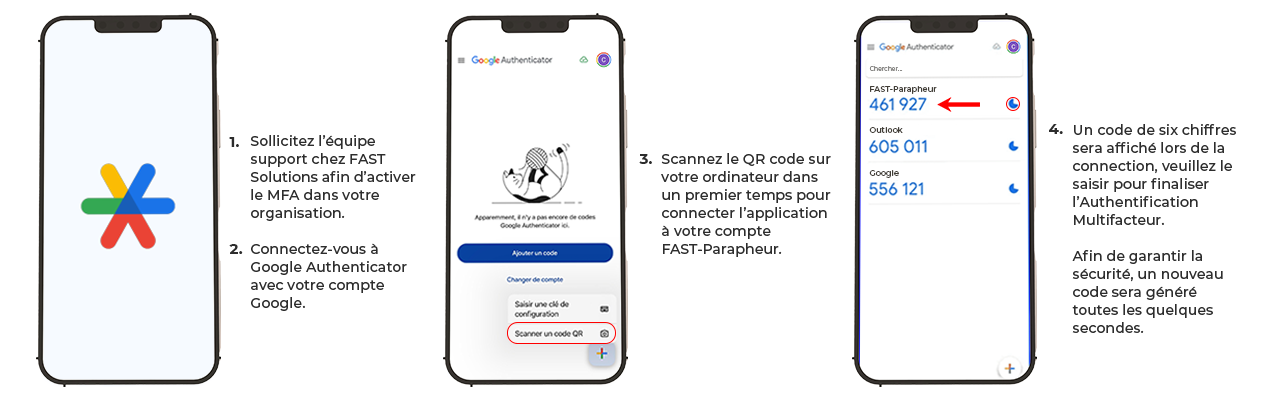tuto MFA VF2
